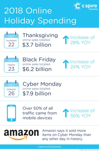 2018 Holiday Infographic-01