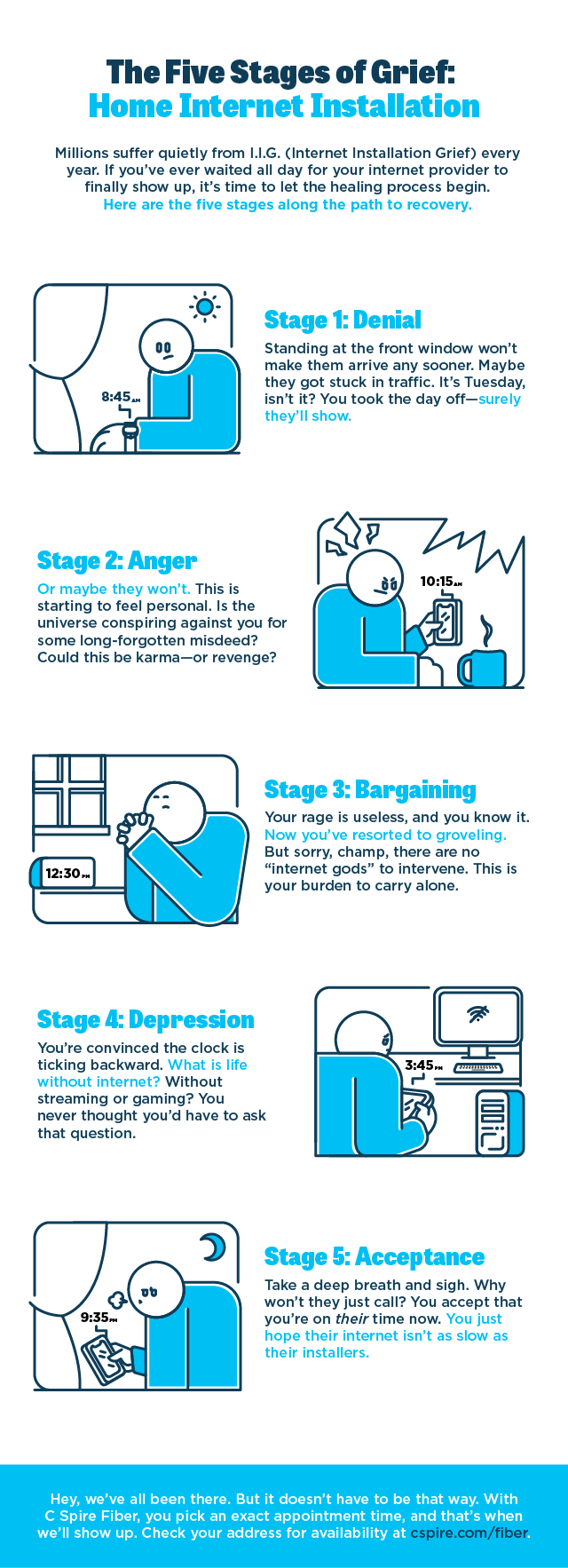 5 Stages of Grief infographic