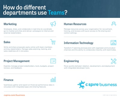 CSB_M365Teams_Infographic_Blog_202103_footer