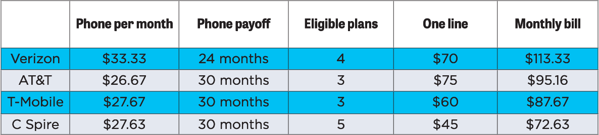 Holiday_Comparison_12.21.2020